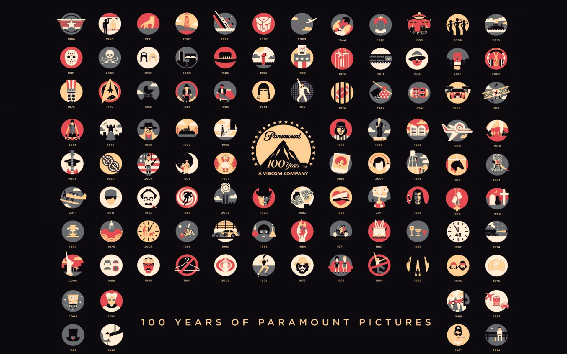 Логотип, бренды, Paramount pictures